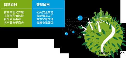 南寧市中小企業集群網絡服務平臺